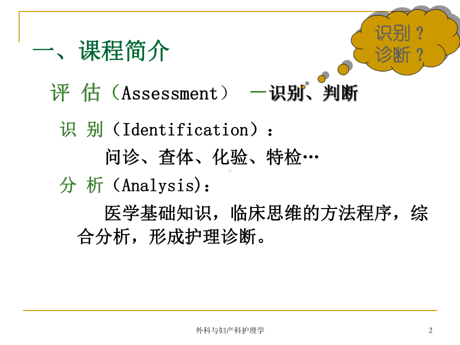 外科与妇产科护理学课件.ppt_第2页