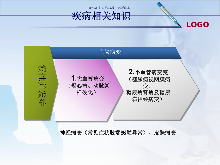 妊娠期糖尿病医疗护理管理知识分析课件.ppt_第3页