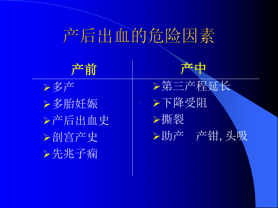 产后出血与出血性休克的治疗课件.pptx_第3页