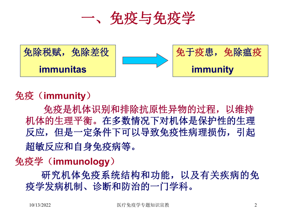 医疗免疫学专题知识宣教培训课件.ppt_第2页