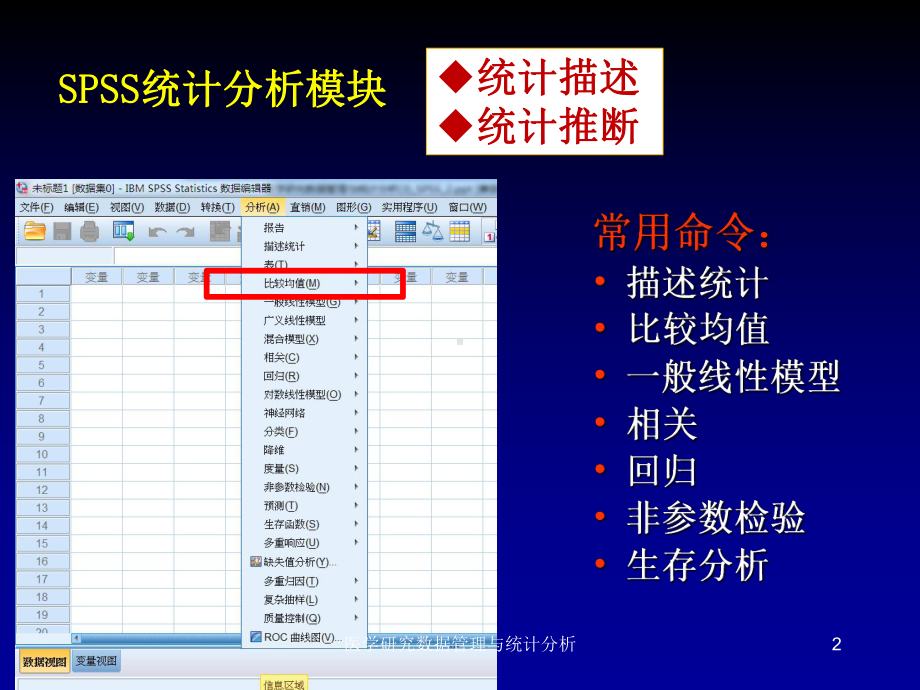 医学研究数据管理与统计分析培训课件.ppt_第2页