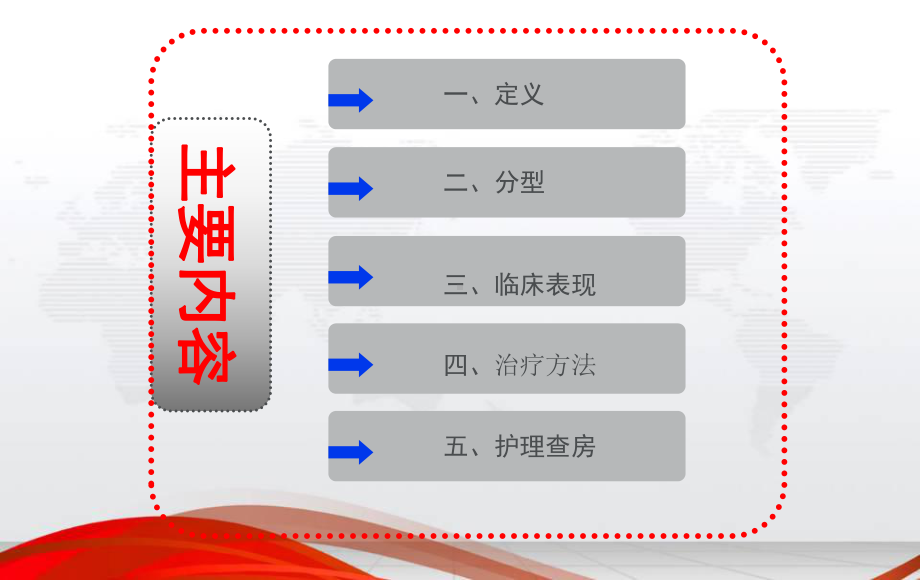 天疱疮的护理剖析课件.ppt_第2页