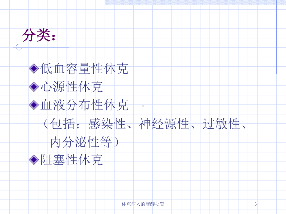 休克病人的麻醉处置培训课件.ppt_第3页