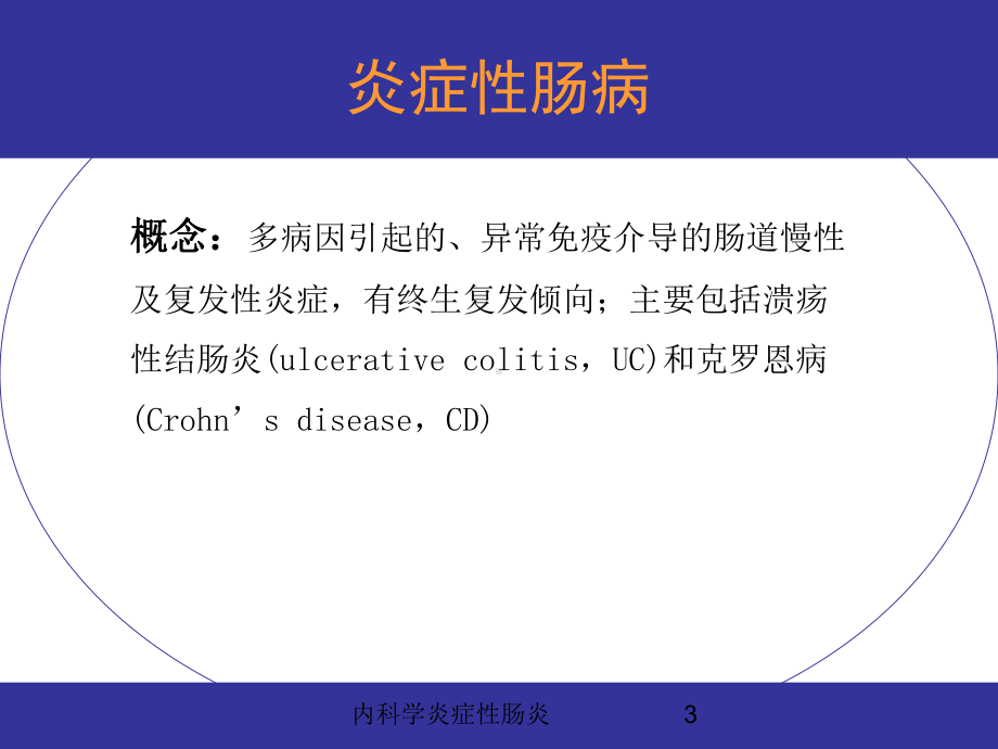 内科学炎症性肠炎培训课件.ppt_第3页