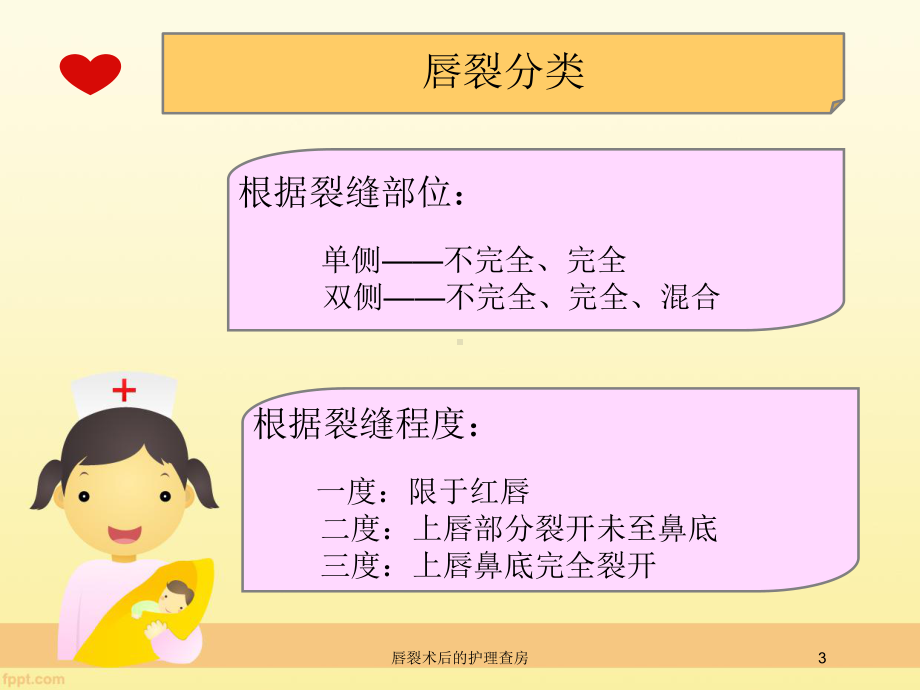 唇裂术后的护理查房培训课件.ppt_第3页