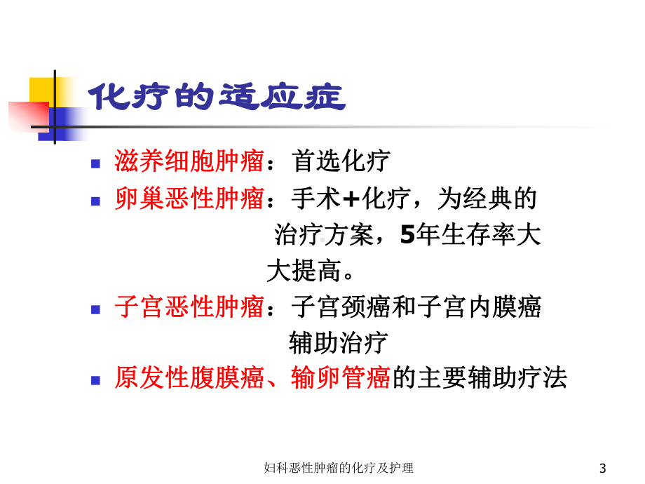 妇科恶性肿瘤的化疗及护理课件.ppt_第3页