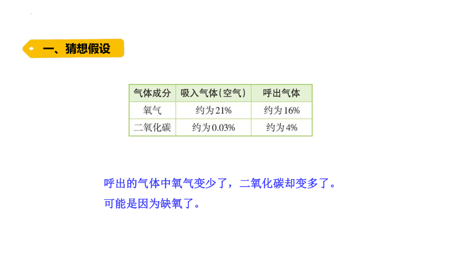 4.1 我们需要呼吸 ppt课件-2022新大象版四年级上册《科学》.pptx_第3页