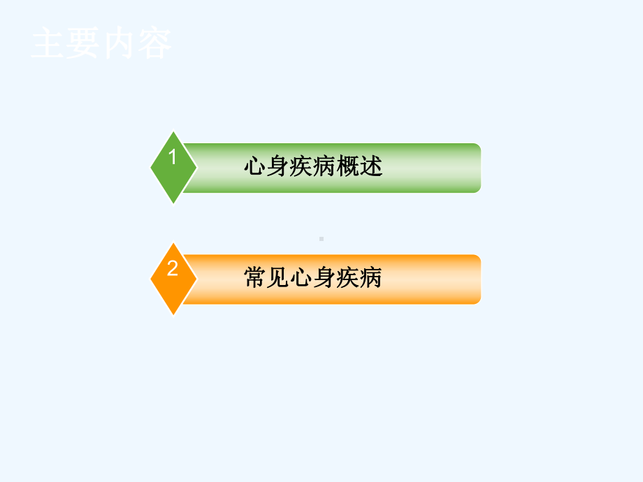 医学心理学心身疾病课件.ppt_第2页