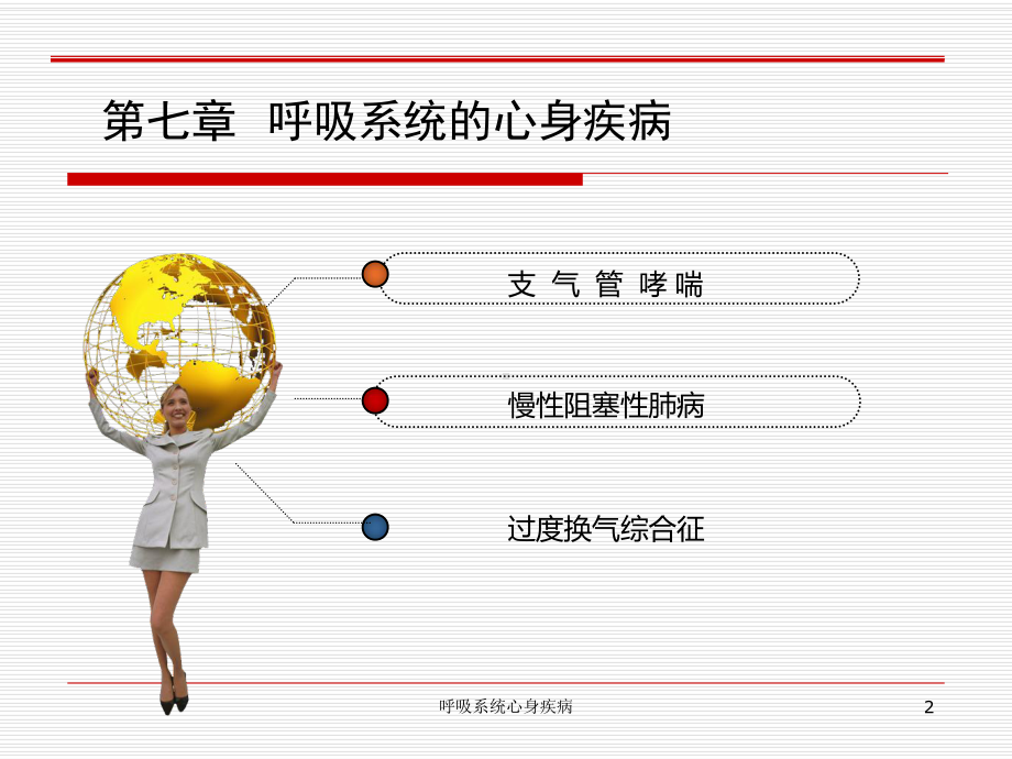 呼吸系统心身疾病培训课件.ppt_第2页