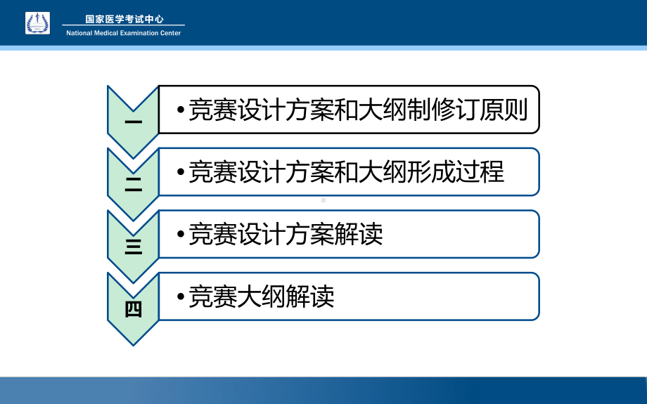 全国基层卫生岗位练兵和技能竞赛设计方案和大纲解读学习培训课件.ppt_第2页