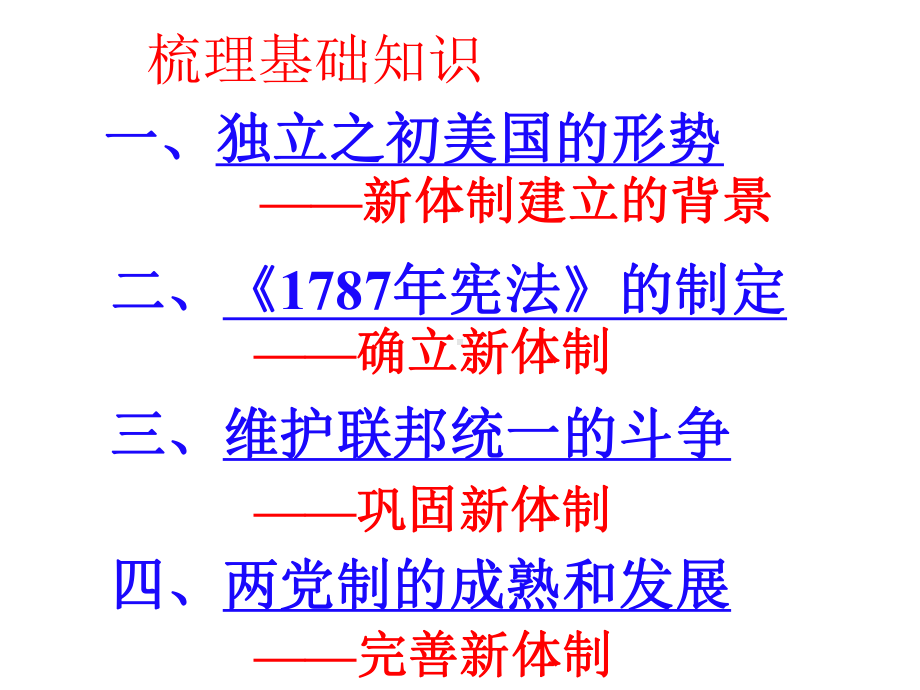 北美大陆上的新体制优秀课件1.pptx_第2页