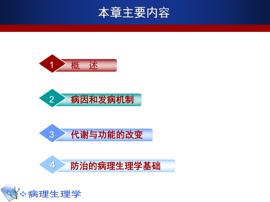 发热病理学教研室课件.ppt_第2页