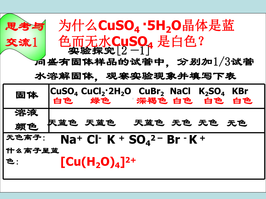 化学课件《分子的立体结构》优秀3-人教课标版.ppt_第3页