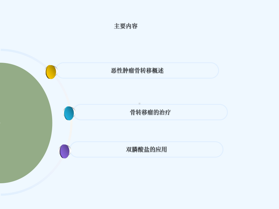 双磷酸盐个体化治疗课件.ppt_第2页