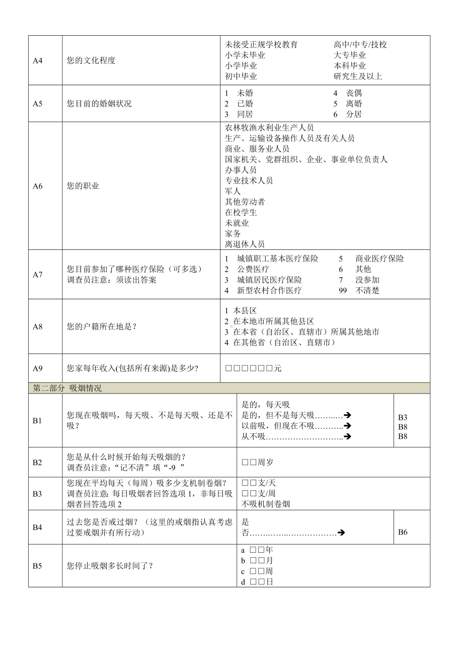 慢性病及其危险因素监测调查问卷.docx_第2页