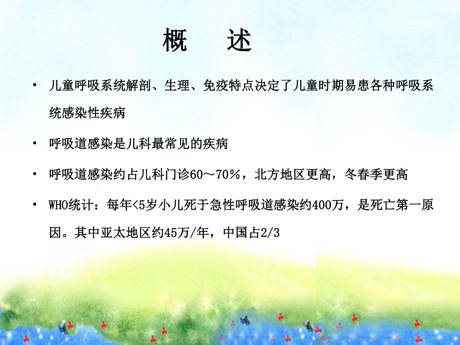 呼吸系统疾病课件-2.ppt_第2页