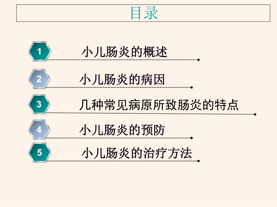 医学小儿肠炎专业知识讲座培训课件.ppt_第2页