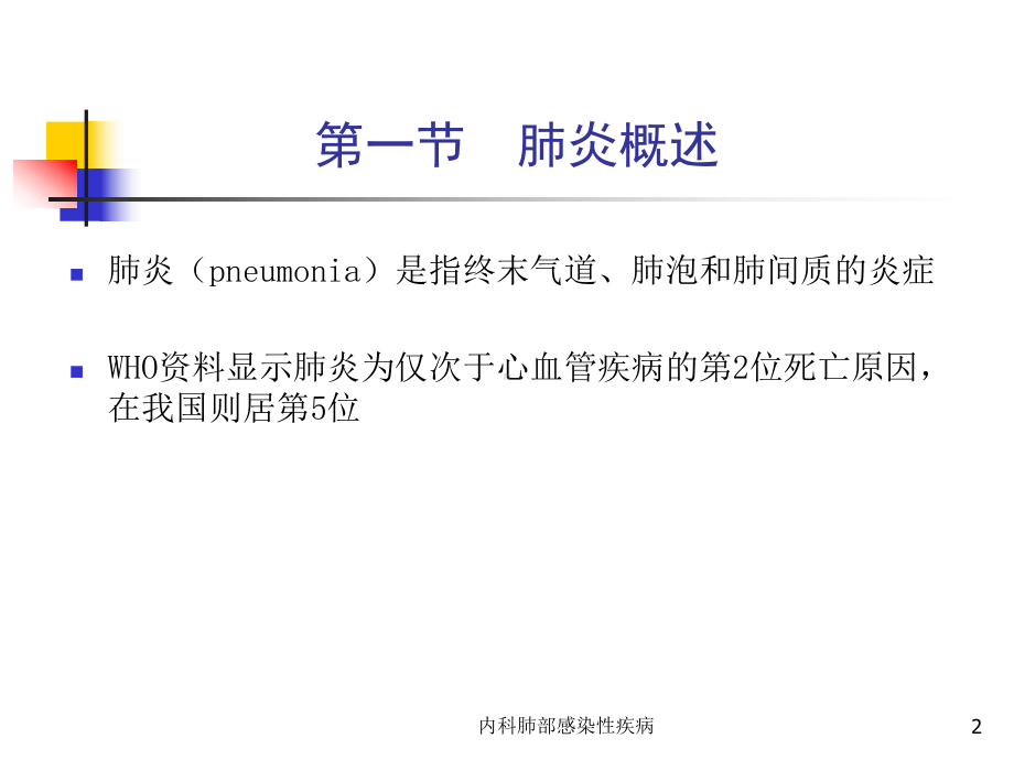 内科肺部感染性疾病培训课件.ppt_第2页