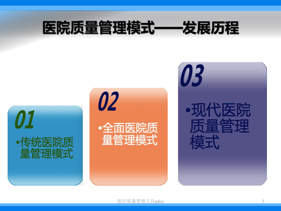 医疗质量管理工具pdca课件.pptx_第3页