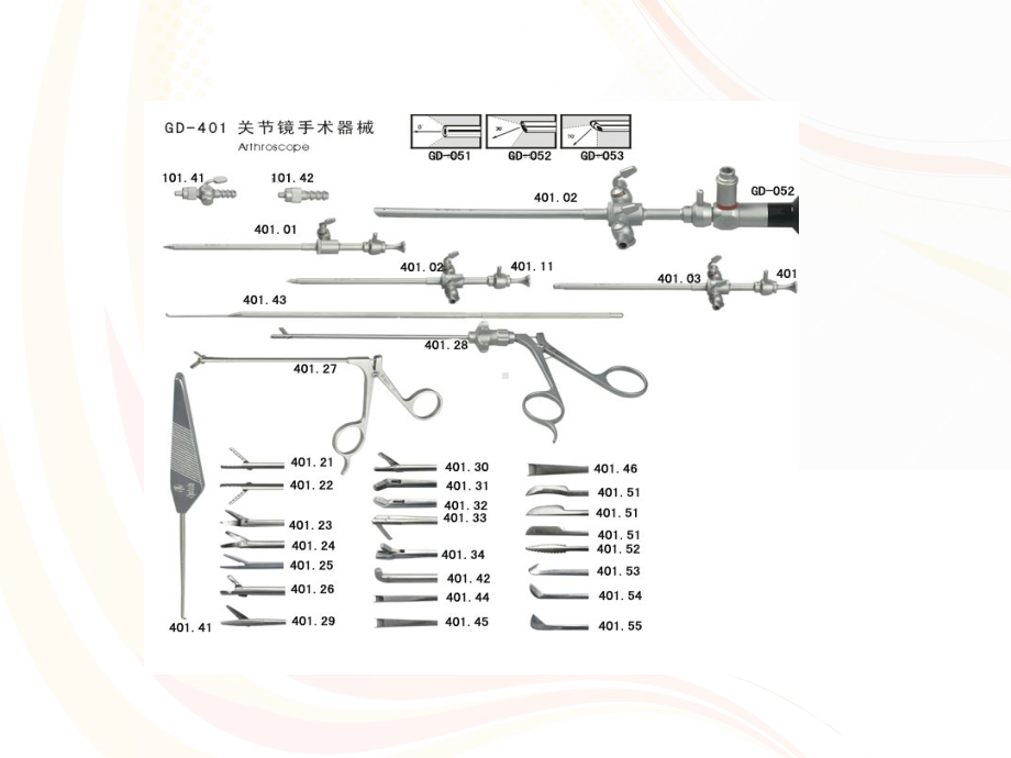 关节镜术后护理常规讲解课件.ppt_第3页