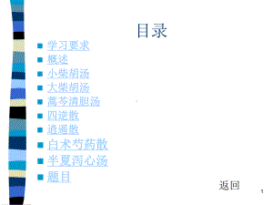 医学课件-和解剂教学课件.ppt