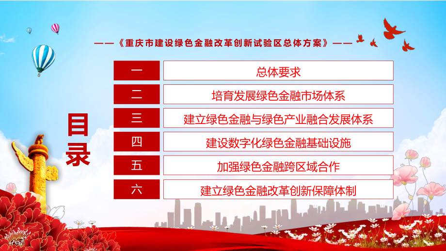 学习2022年的重庆市建设绿色金融改革创新试验区总体方案(1)宣讲(课件).pptx_第3页