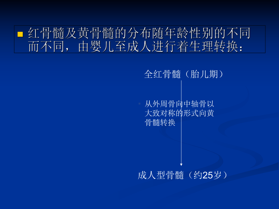 医学骨髓MR表现培训课件.ppt_第3页