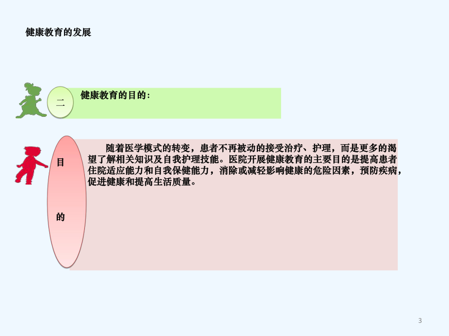 产科护理健康教育课件.ppt_第3页