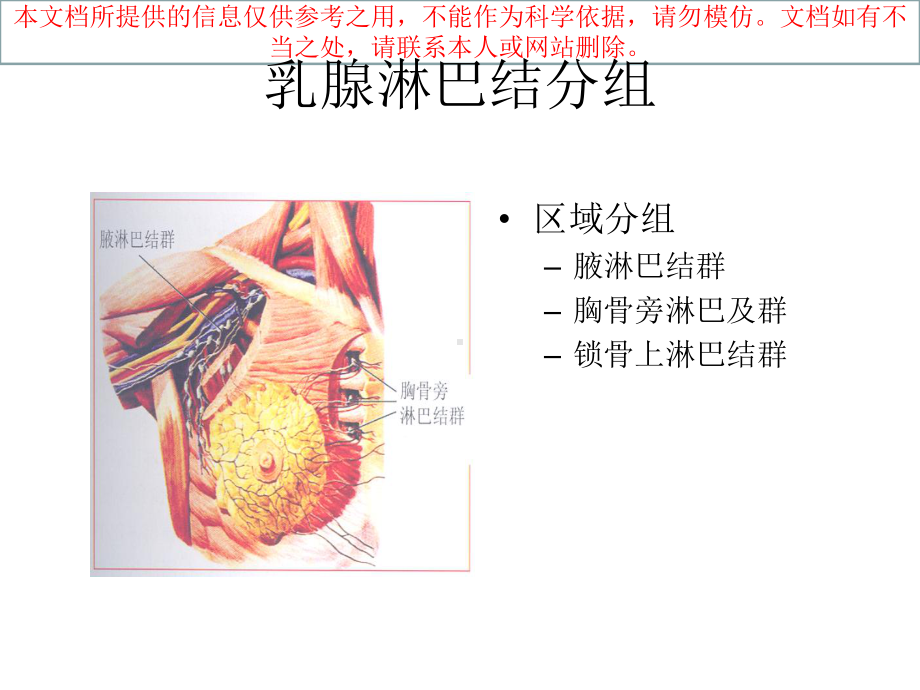 乳癌放射治疗靶区勾画培训课件.ppt_第3页