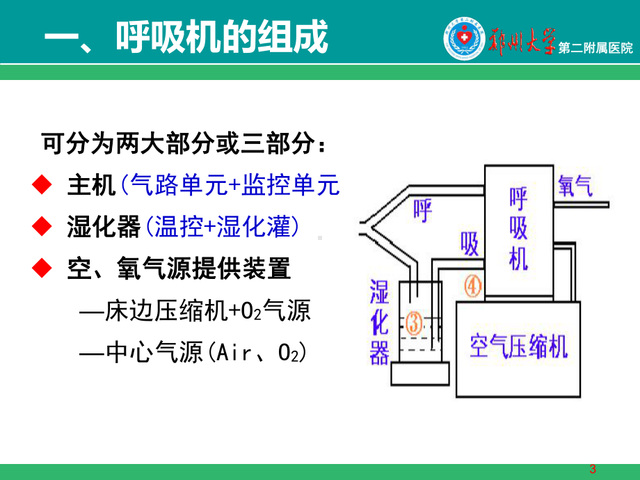 呼吸机常见报警及故障处理参考课件.ppt_第3页