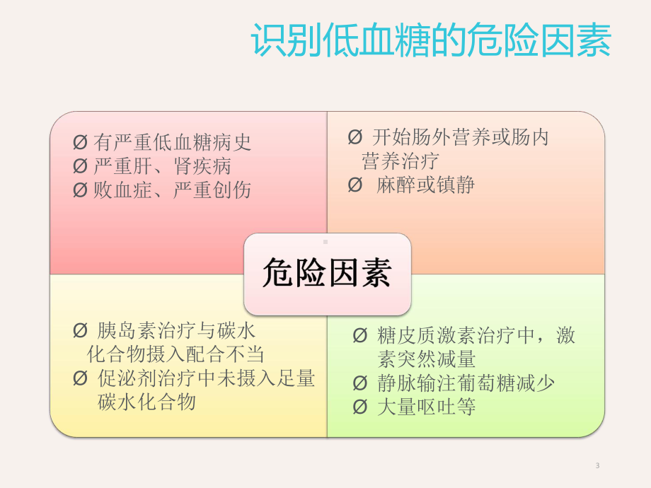 低血糖的处理与护理措施课件.pptx_第3页