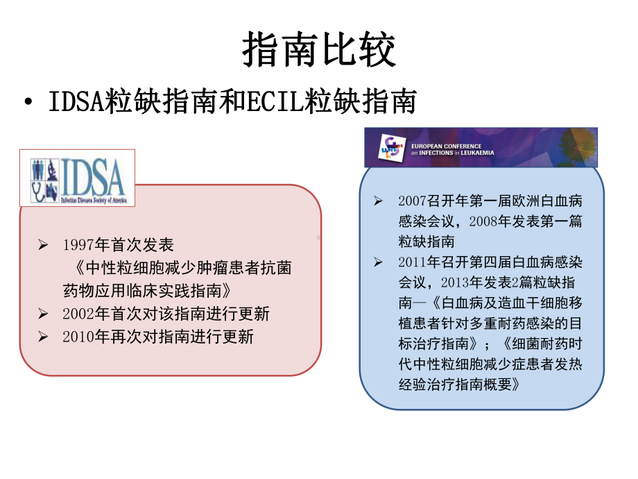 医学课件粒缺发热指南解读.ppt_第2页