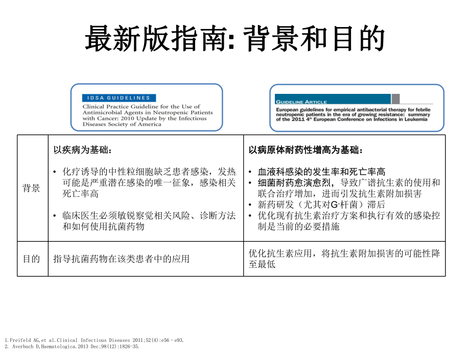 医学课件粒缺发热指南解读.ppt_第3页