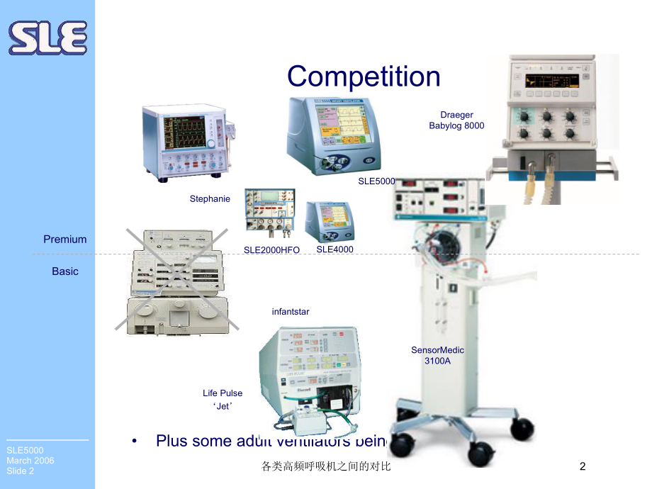 各类高频呼吸机之间的对比培训课件.ppt_第2页