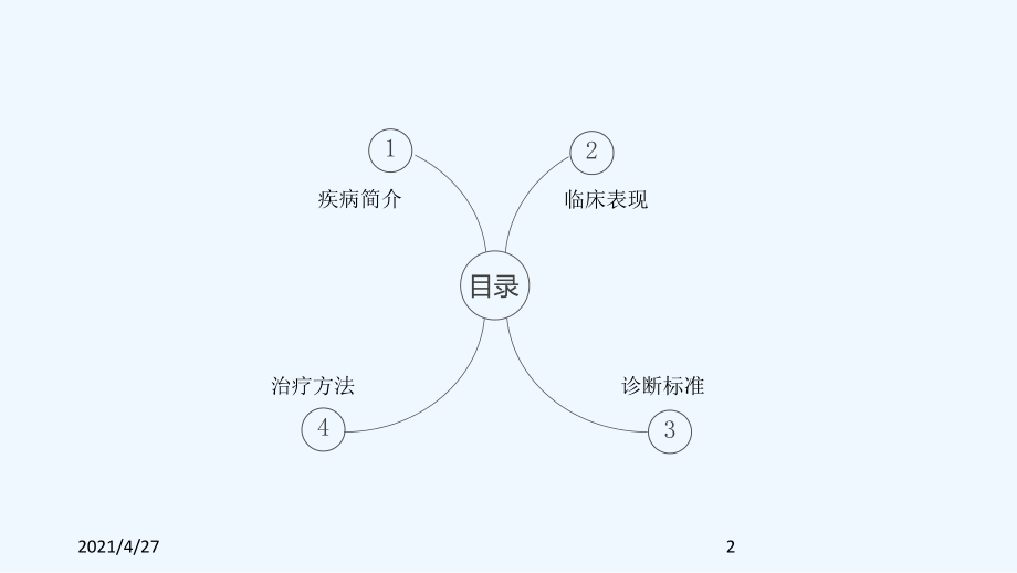 家族性高胆固醇血症课件.ppt_第2页