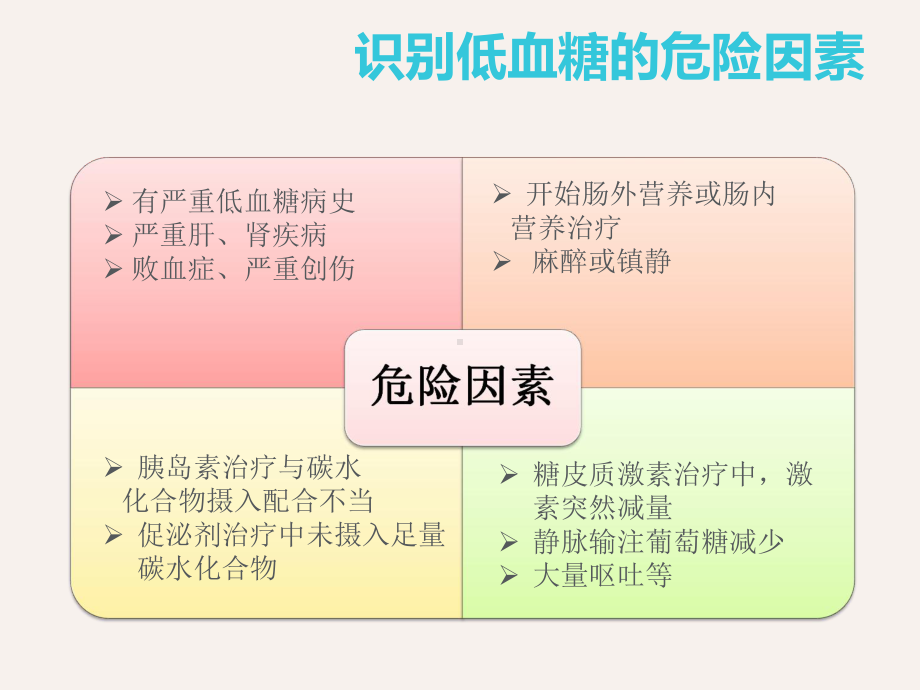 医学低血糖的处理与护理措施培训课件.ppt_第3页