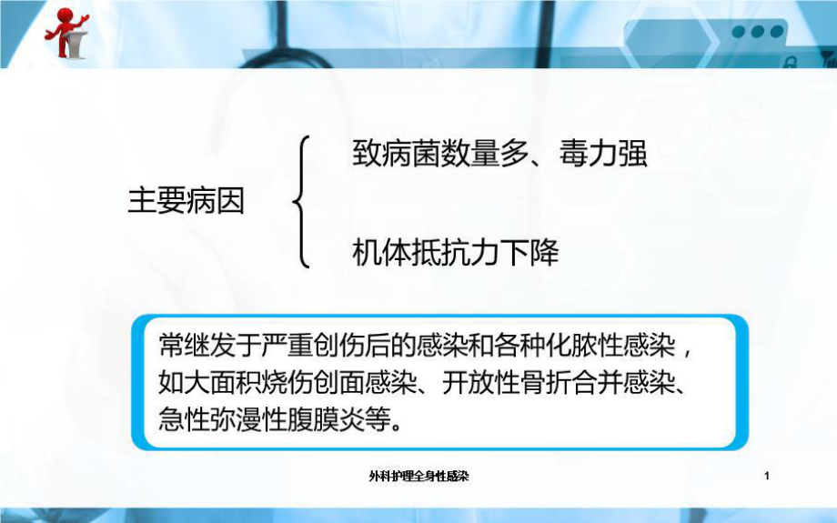 外科护理全身性感染培训课件.ppt_第2页