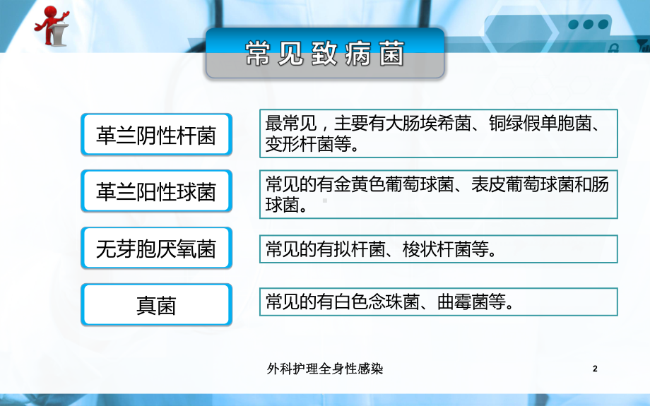 外科护理全身性感染培训课件.ppt_第3页