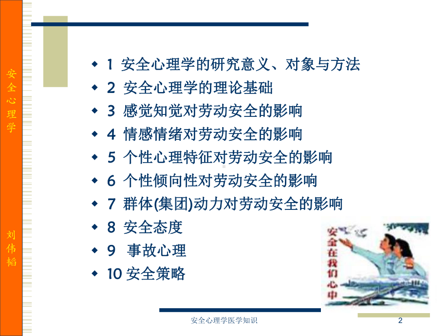 安全心理学医学知识培训课件.ppt_第2页