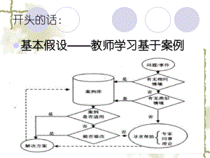 从听课评课走向观课诊断讲解课件.ppt