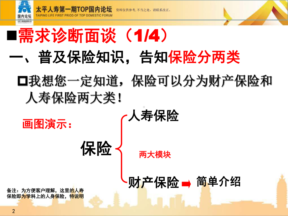 太平人寿客户需求诊断面谈课件.ppt_第2页