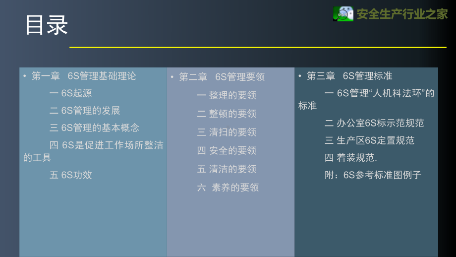 公司6S管理培训课件.pptx_第3页