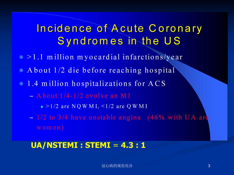 冠心病的规范化诊培训课件.ppt_第3页