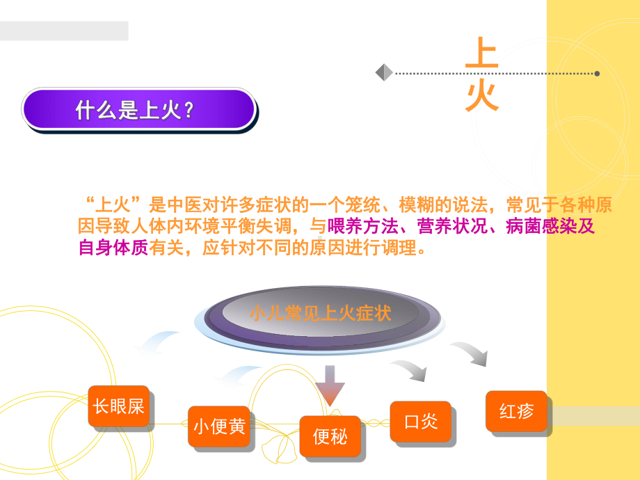 婴幼儿常见病护理知识教材课件.ppt_第3页