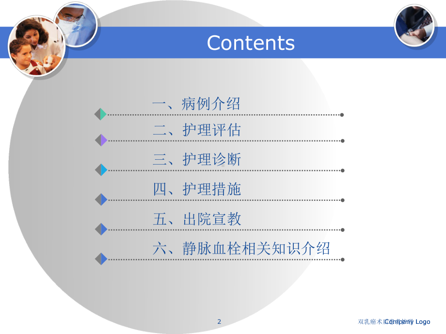 双乳癌术后患者护理课件.ppt_第2页