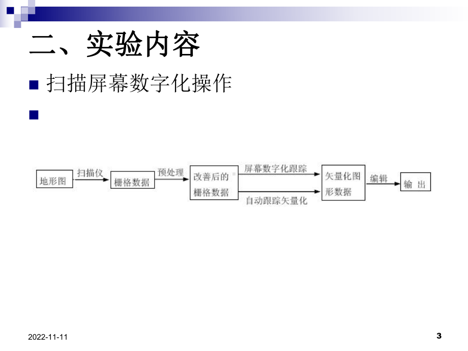 地理信息系统课件实验一-GIS数据输入.ppt_第3页