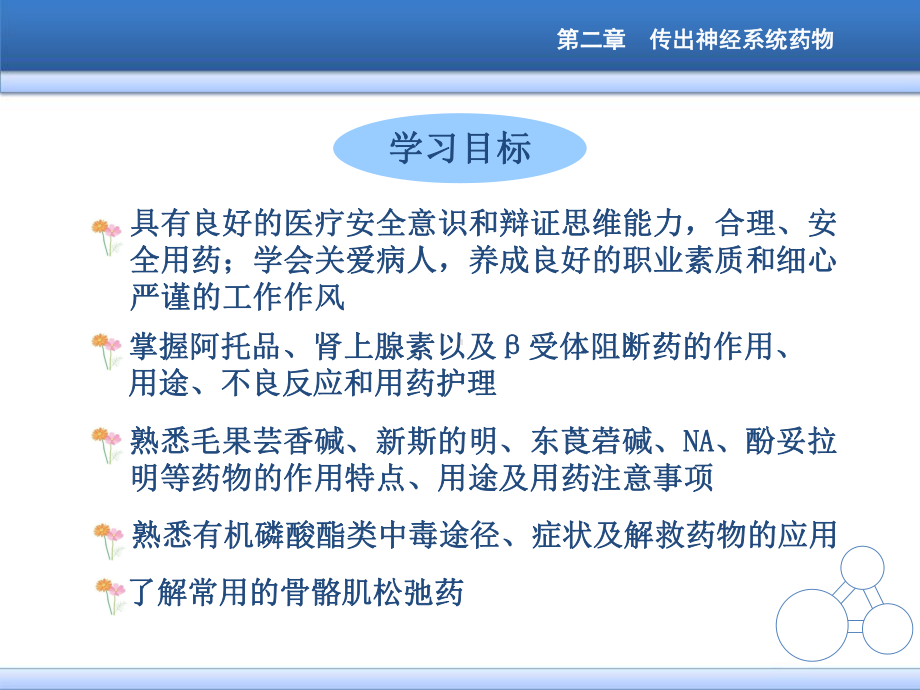 二传出神经系统药物课件.pptx_第3页