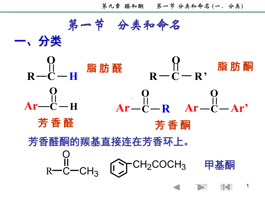 医学用有机化学醛和酮课件.pptx_第1页