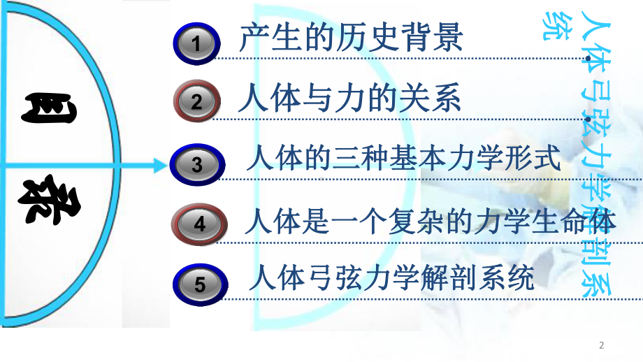 人体弓弦力学系统医学课件.ppt_第2页