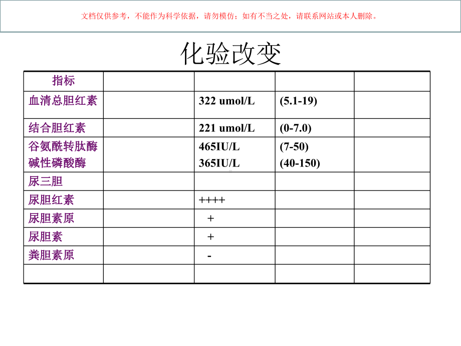 外科阻塞性黄疸培训课件.ppt_第2页